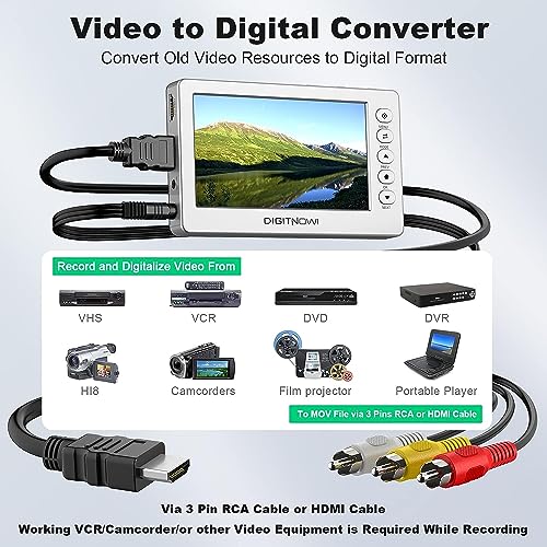 VHS to Digital Converter, Video to Digital Converter,1080P Video Device, Analog to Digital Video Converter, Video & Audio Recording from VCR, VHS, DVD, Tapes, Hi8, Camcorders, Gaming Systems