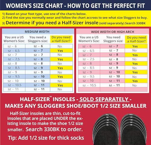 Sloggers Waterproof Garden Shoe for Women – Outdoor Slip On Rain and Garden Clogs with Premium Comfort Insole, (Chickens Daffodil Yellow), (Size 8)