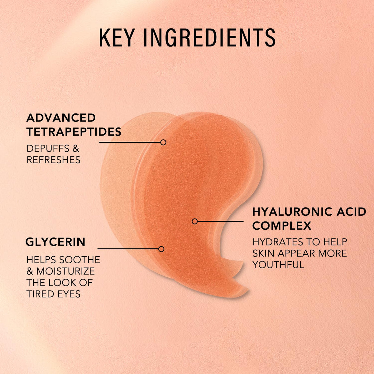 JLO BEAUTY That First Take Hydrogel Under Eye Patches, Peptides, 60 Count
