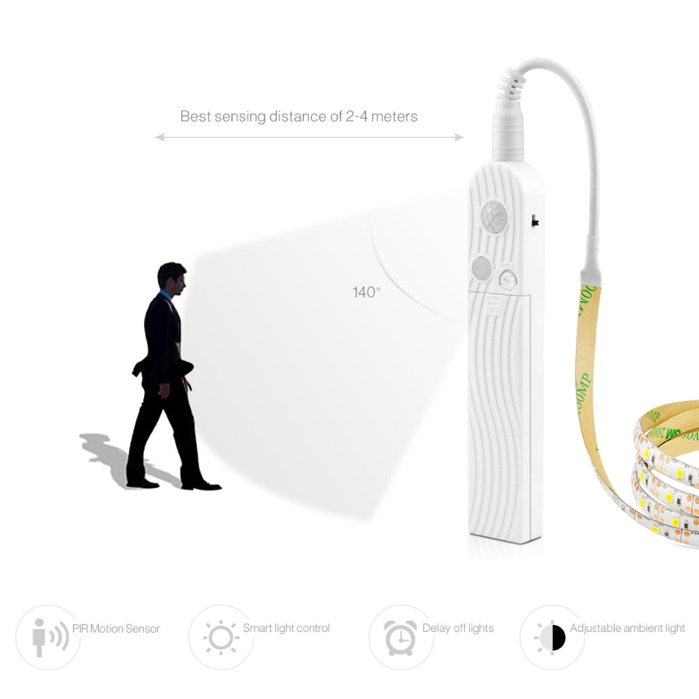 LED Motion Sensor Strip Lights