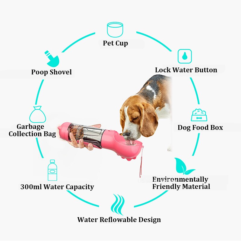 Botella alimentadora de agua y comida para mascotas