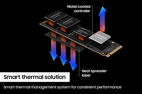 Serie SAMSUNG 990 PRO - 2TB PCIe Gen4. X4 NVMe 2.0c - SSD interno M.2 (MZ-V9P2T0B/AM)