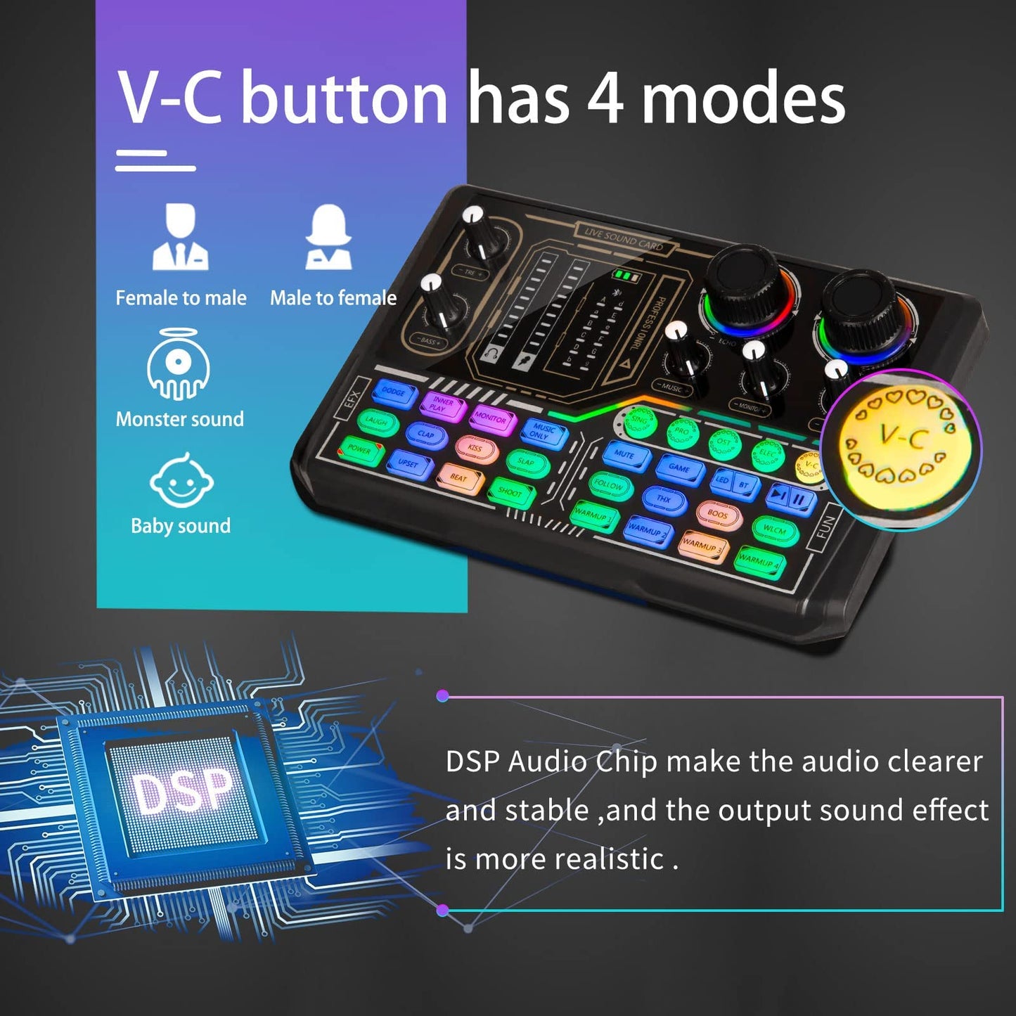 Podcast Equipment Bundle, Sound Card,Sound Board,Professional DJ Audio Interface Mixer, Portable ALL-IN-ONE Podcast Production Studio with XLR Microphone for Live Streaming, Recording and Gaming