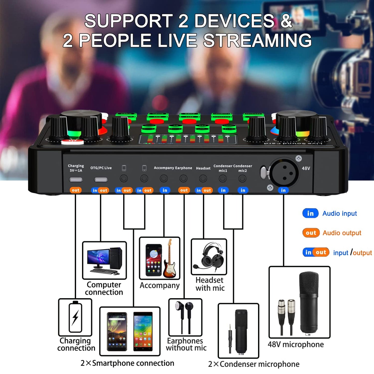 Sktome M300-ZM01 Paquete de micrófono XLR, 48 V, soporte ajustable, reducción de ruido DSP dual, 4 cambiadores de voz, iluminación RGB, garantía de 12 meses
