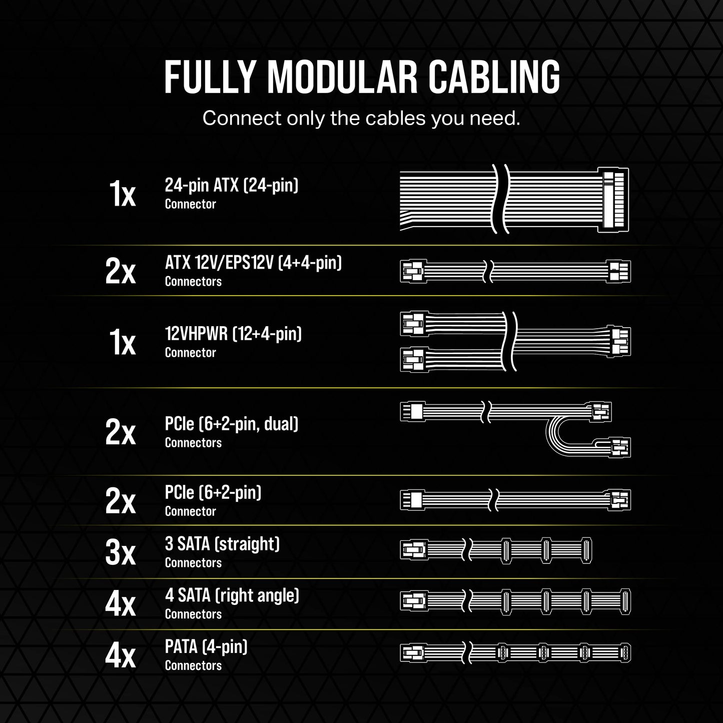 Corsair RM1000e (2023) Fuente de alimentación totalmente modular de bajo ruido - Compatible con ATX 3.0 y PCIe 5.0 - Condensadores con clasificación de 105 °C - Eficiencia 80 Plus Gold - Soporte de espera moderno - Negro