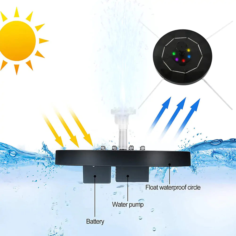 Minifuente de agua solar